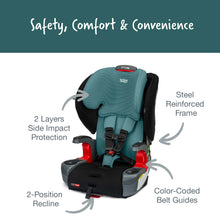 Britax Grow With You ClickTightBritax Grow With You ClickTight