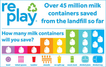 Re-Play Recycled Tableware