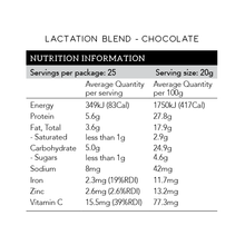 The Milk Collective Lactation Blend - Chocolate