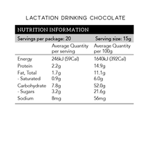 The Milk Collective Lactation Drinking Chocolate