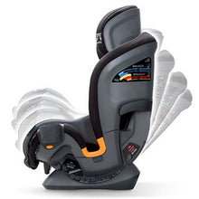 Chicco Fit4