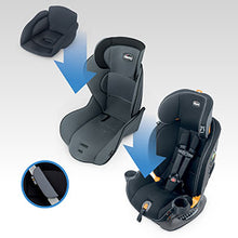Chicco Fit4
