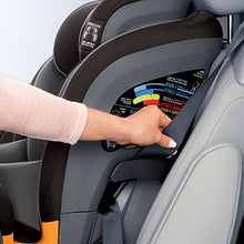 Chicco Fit4
