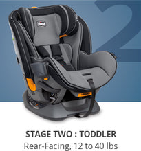 Chicco Fit4