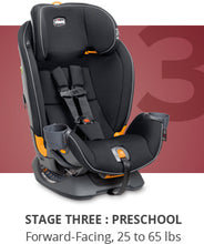 Chicco Fit4