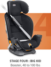 Chicco Fit4