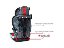 Britax Grow With You